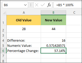 Cell showing the percentage change in Excel