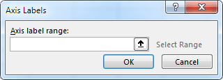The Axis Labels dialogue box