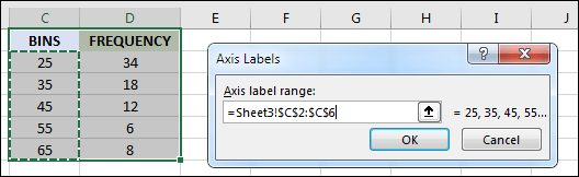 Select cells for the Axis Labels