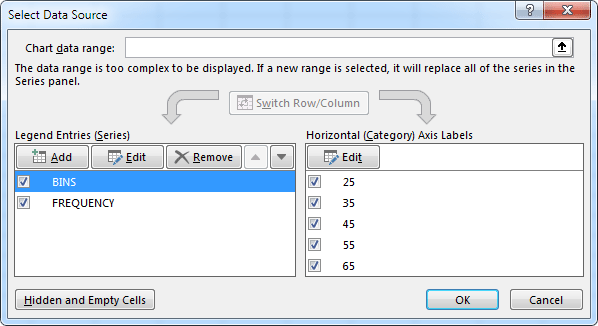 Select Data Source dialogue box showing edited Axis Labels