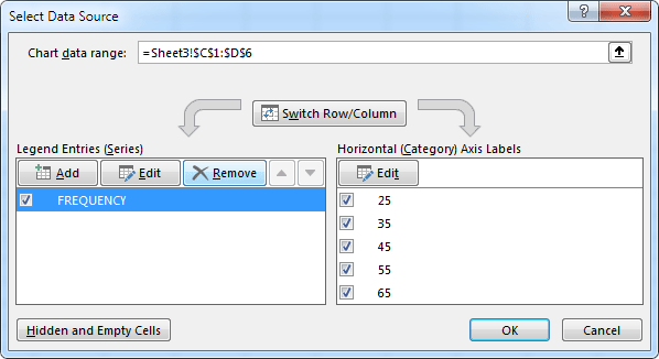 Select Data Source dialogue box showing  Legend Entries