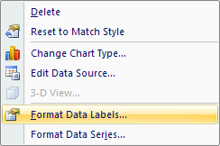Formato de etiquetas de datos