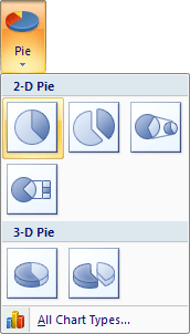 Available Pie Charts in Excel 2007