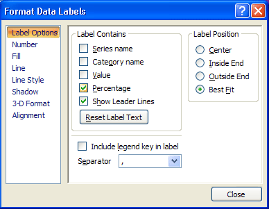 El cuadro de diálogo Formato de etiquetas de datos