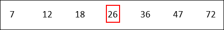 The median value in series of numbers