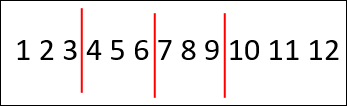 A series of numbers split into quartiles