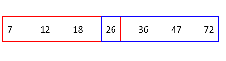 Median used by QUARTILE.INC