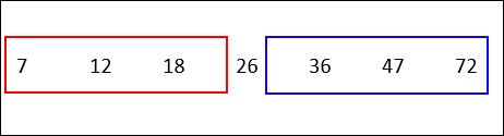 Median not used by QUARTILE.EXC