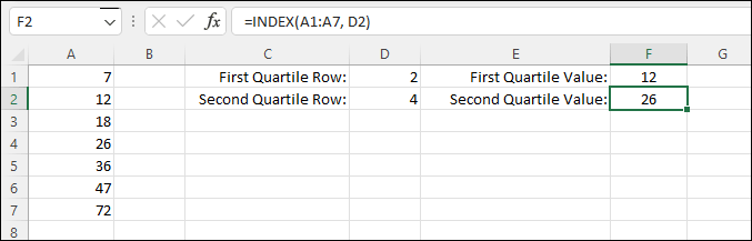 Spreadsheet showing the second quartile