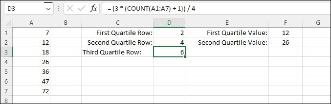 Spreadsheet showing third quartile