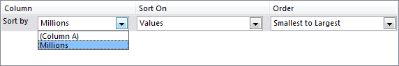 The Sort-By drop down list