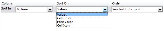 The Sort-On options