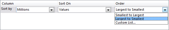The Sort Order options