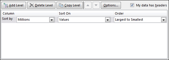 What your Sort dialogue box should look like