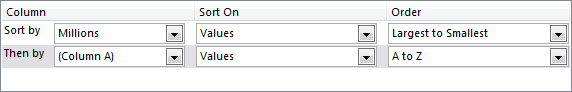 Additional sort options in Excel 