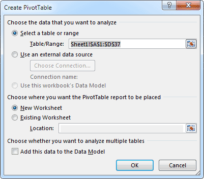 The Create Pivot Table dialogue box
