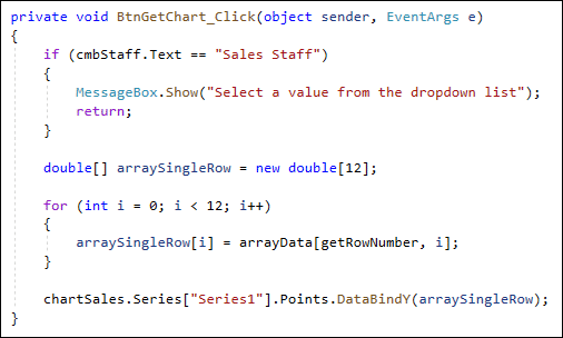 C# code that uses Data Binding for a chart