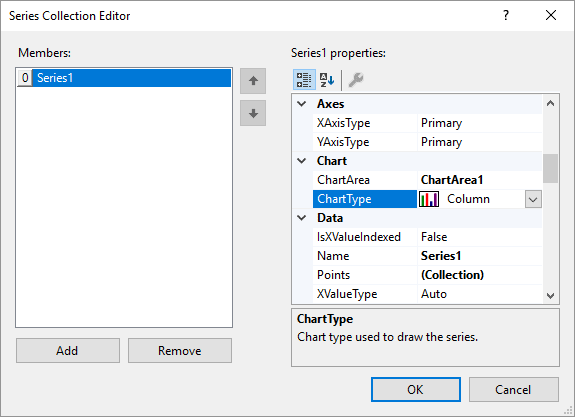 The Series Collection Editor with the ChartType property highlighted