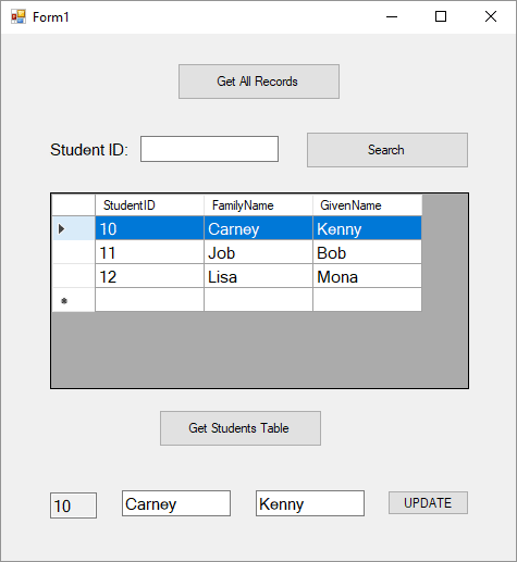 A Windows Form showing the Cell Values of DataGridView control in text boxes