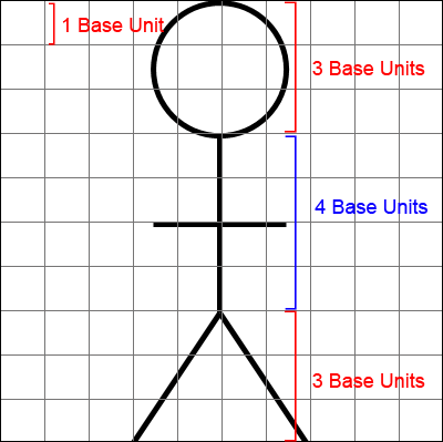 A stick figure on a 10 by 10 grid