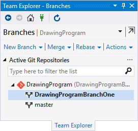 A New Branch created and checked out in Git