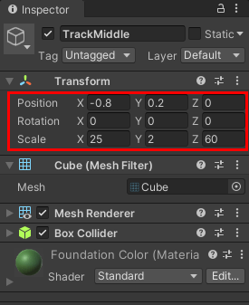 The Transform values for the center of the racetrack