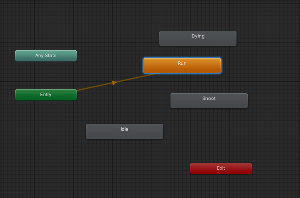 The animator window with the Run state set as default