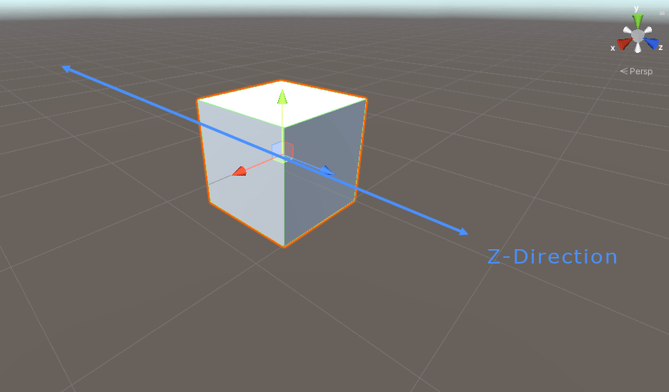 Moving a game object in the z direction