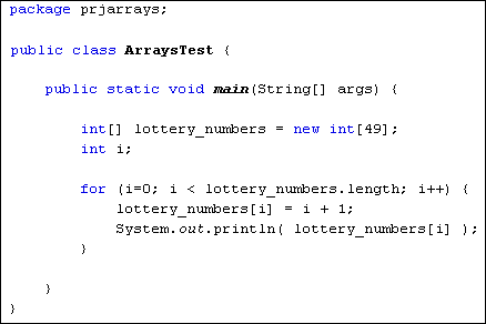 A Java array used in a loop