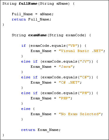 A new Java method added to the class