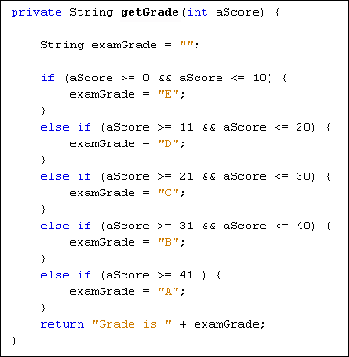 A new java method to the exam grade