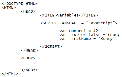 Javascript code setting up three varaibles