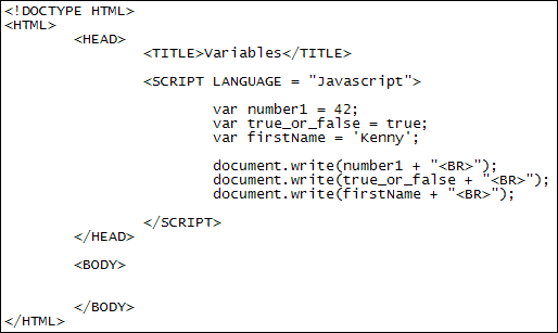 Javascript code using varaibles and document.write