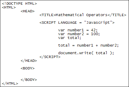 Javascript code using the math operators