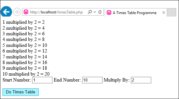 PHP Output for a times table program