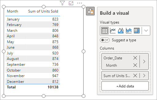 Power BI tble with two columns.