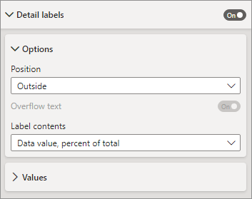 The detail labels section.