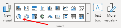 Arrow pointing to the Pie Chart item on the Insert panel of Power BI.