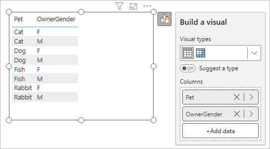 Power Bi 2023: Slicers