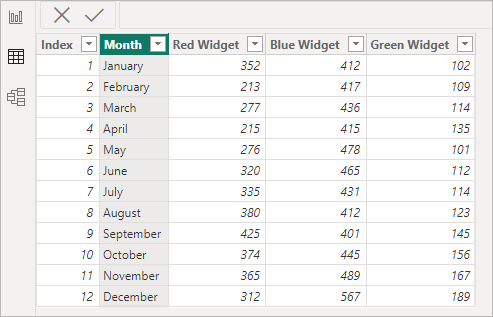 A selected column in Power BI Data View
