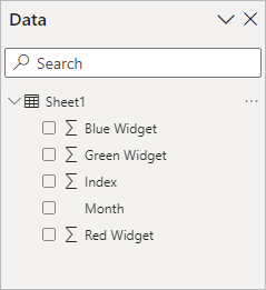 Power BI data panel showing columns from the dataset.