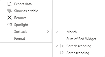 Power Bi 2023: Line Charts