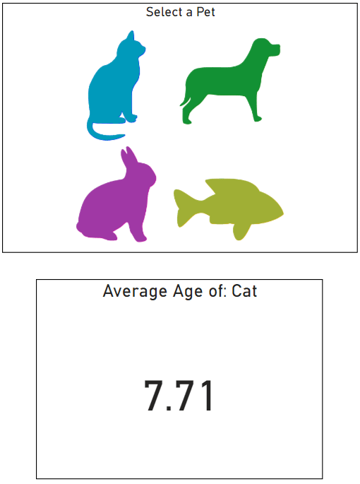 An image slicer in Power BI 2023 updating a card visual.