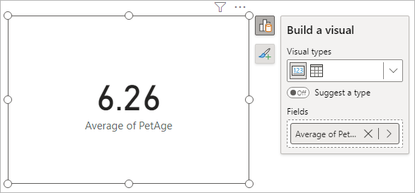 A Power BI crad visual with an average total.