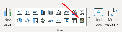 Insert ribbon in Power BI 2023 showing the Synoptic Panel item highlighted.