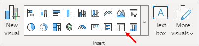 The table visual icon in Power BI 2023.