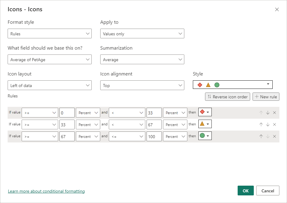The Icons dialog box in Power BI. 2023