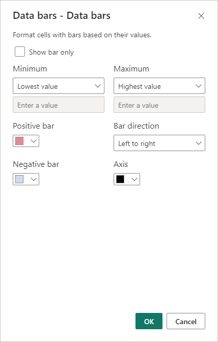 The Data Bars dialog box in Power BI 2023.