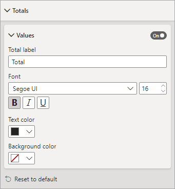 The Totals section of a Power Bi table.